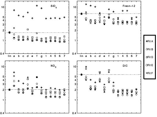 \includegraphics[width=12cm]{fig03.eps}
